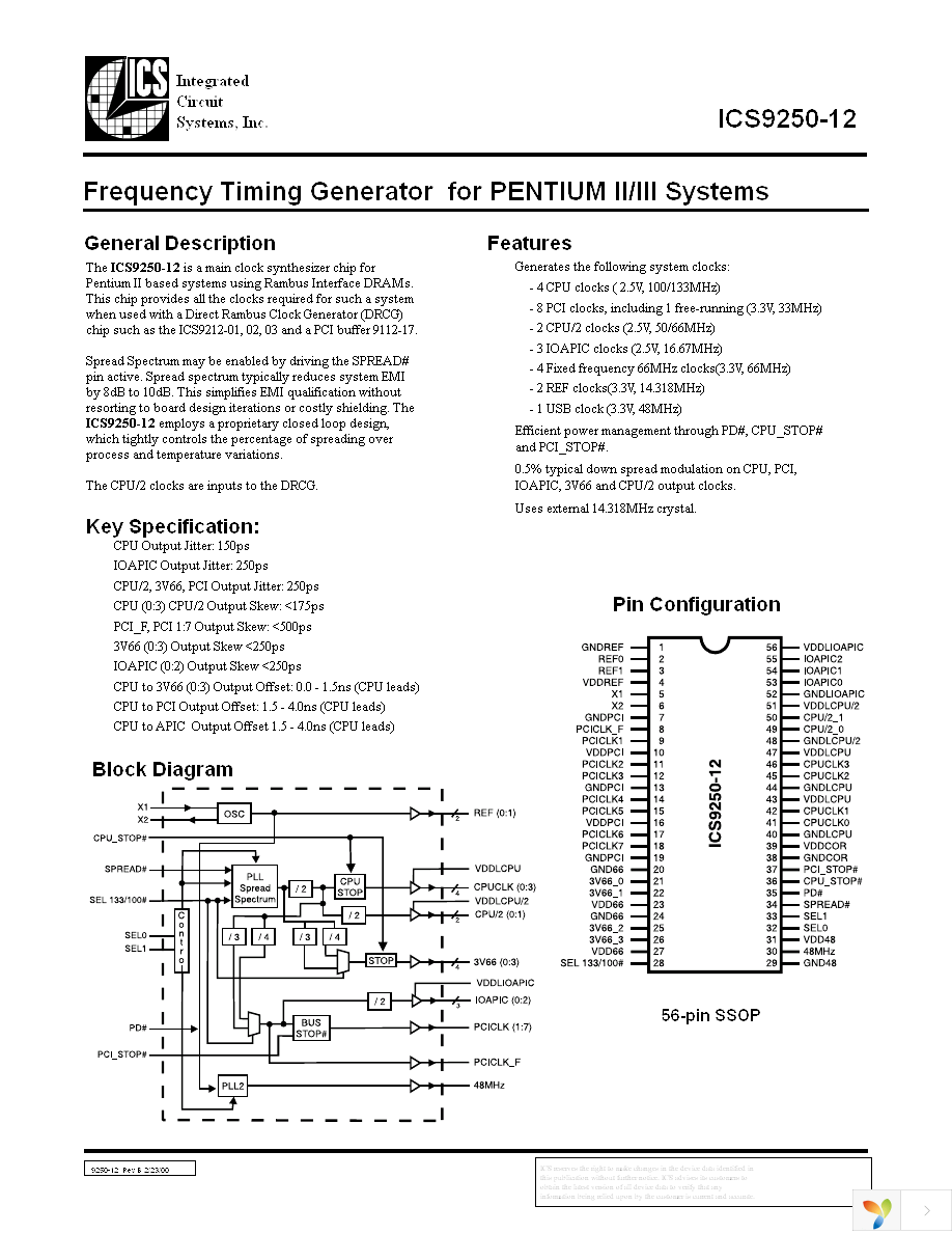 ICS9250BF-12 Page 1