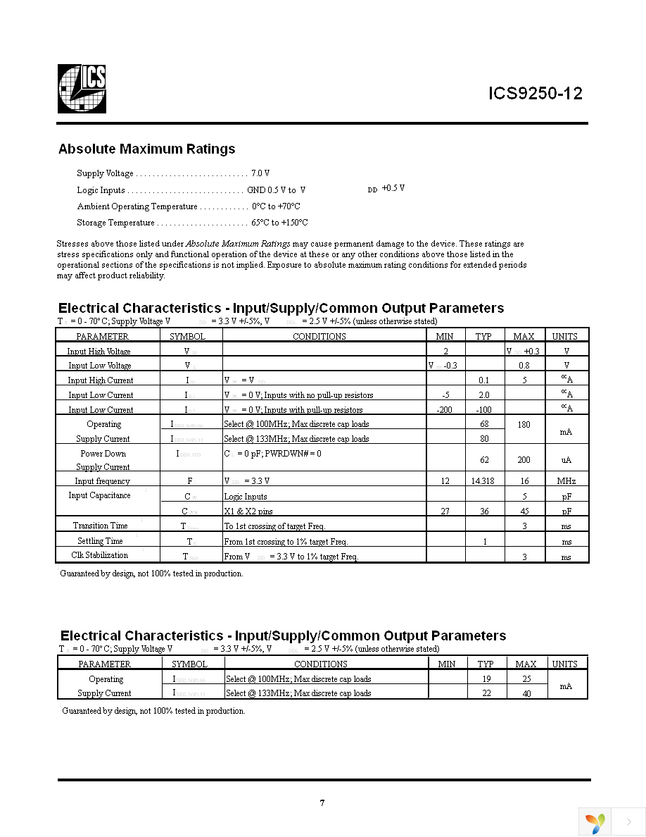 ICS9250BF-12 Page 7