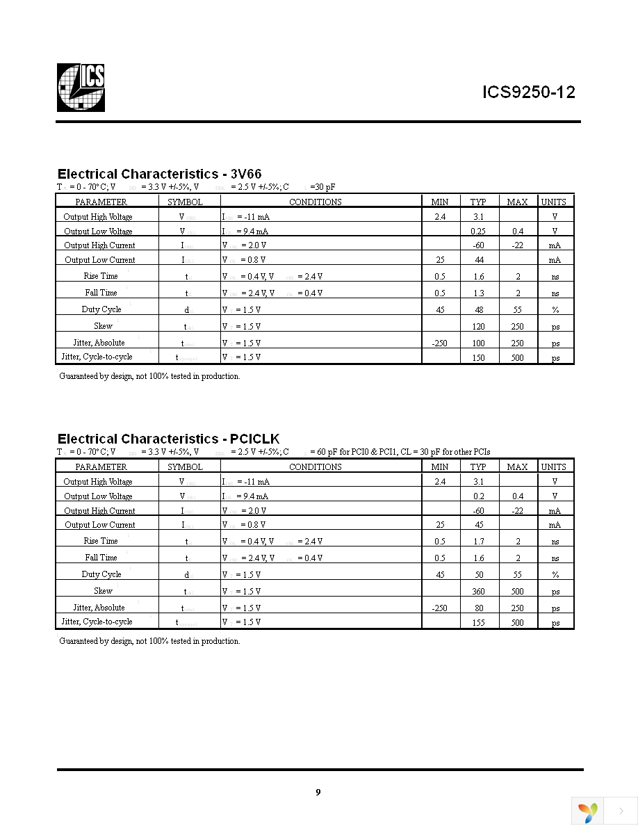 ICS9250BF-12 Page 9