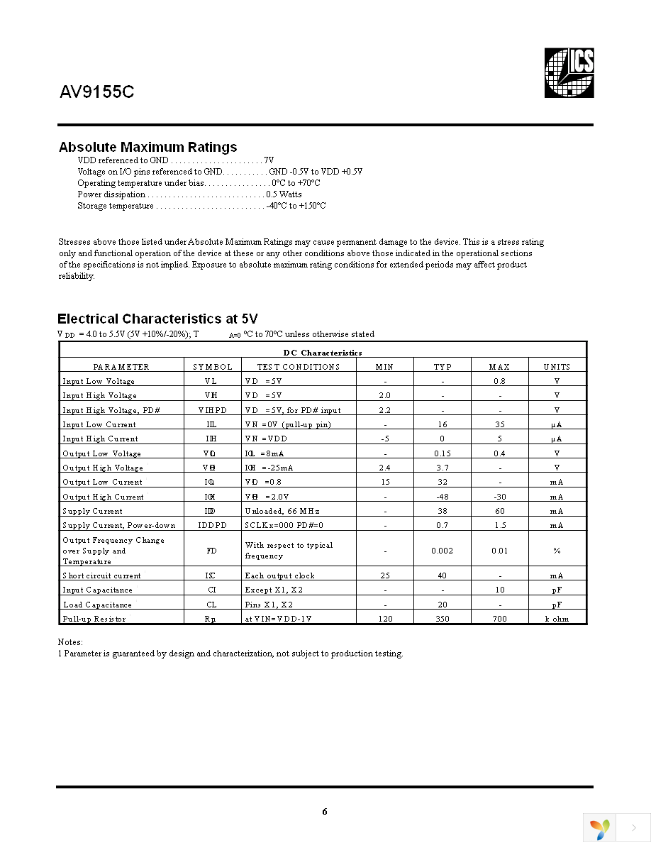 ICS9155C-01CW20 Page 6