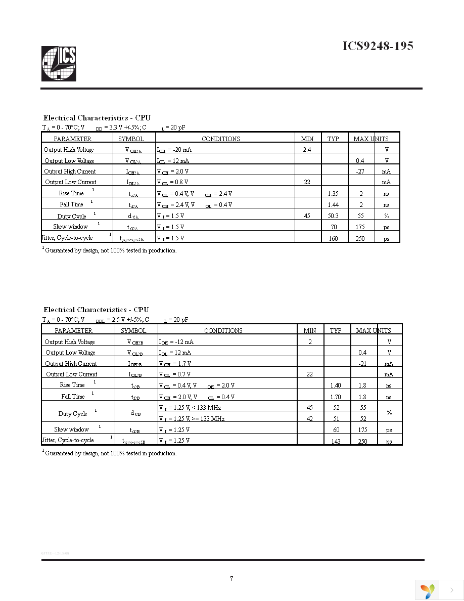 ICS9248BF-195 Page 7