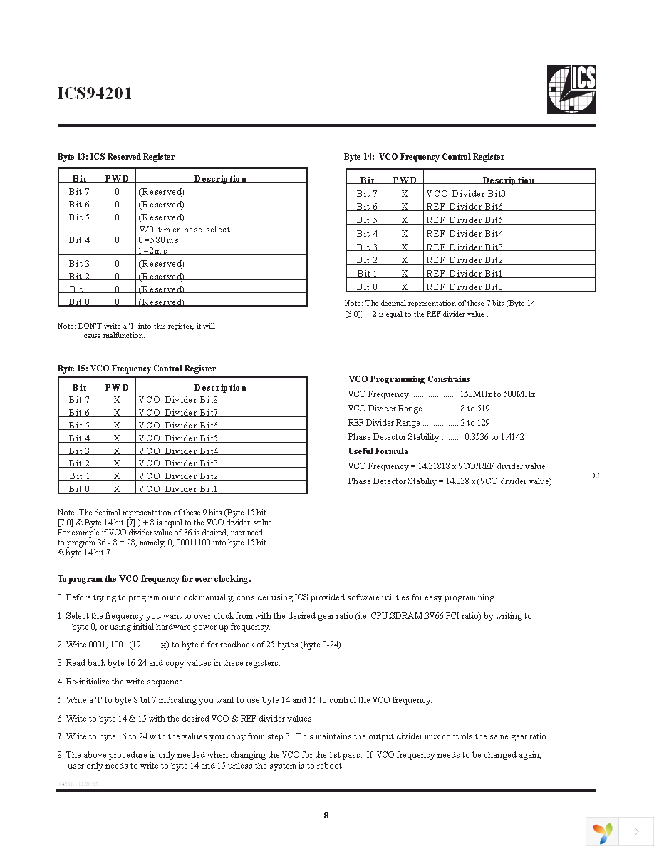 ICS94201DFLFT Page 8