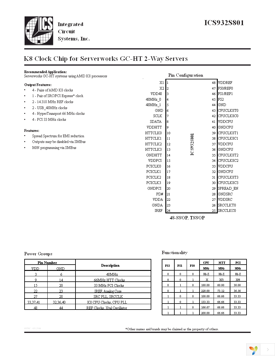 932S801AFLF Page 1