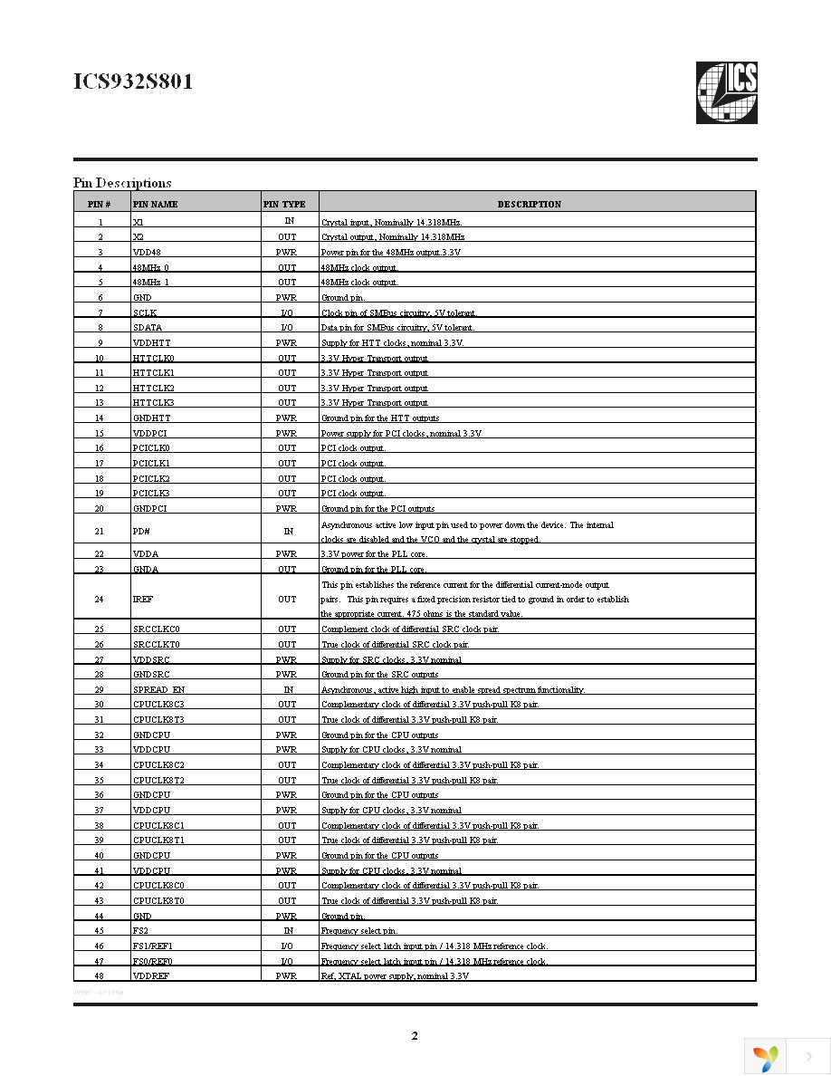 932S801AFLF Page 2