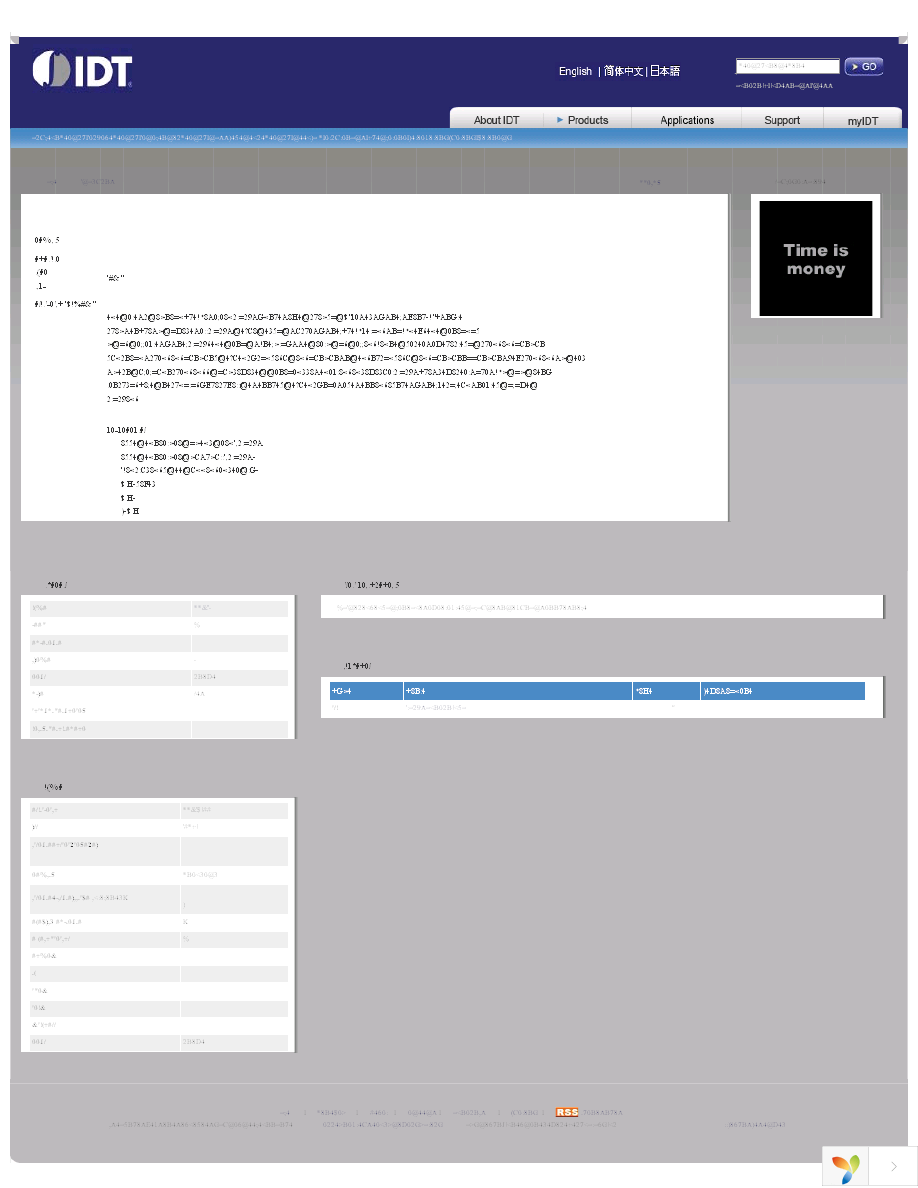 ICS94230BF Page 1