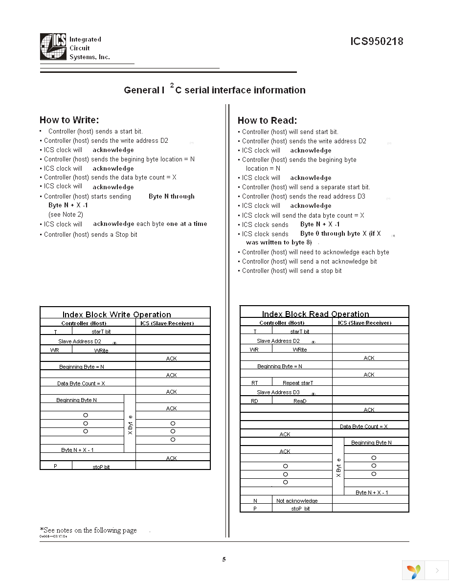 ICS950218AFLF Page 5