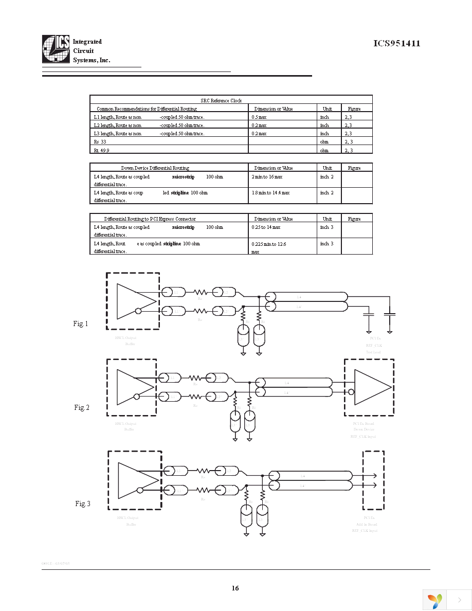 ICS951411BGLF Page 16