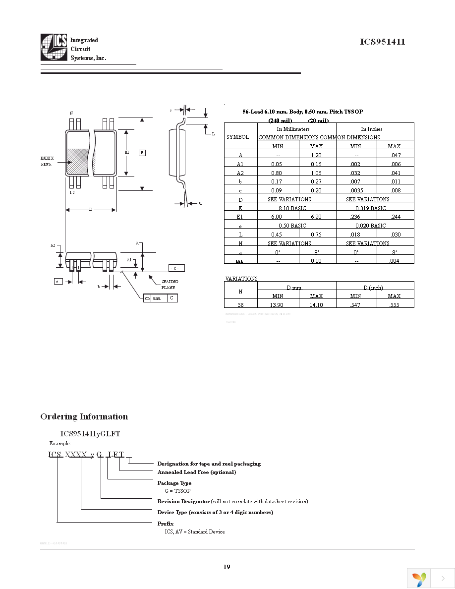 ICS951411BGLF Page 19