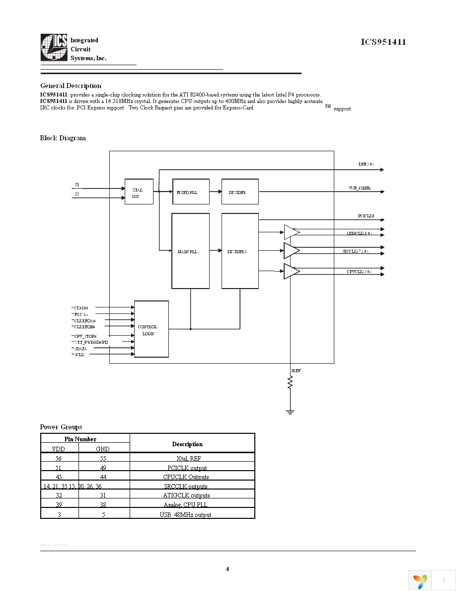 ICS951411BGLF Page 4