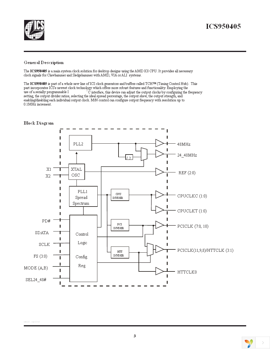 ICS950405AFLF Page 3