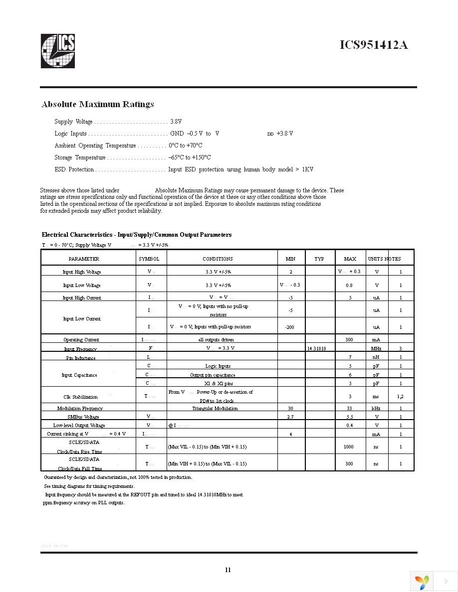 ICS951412AFLF Page 11