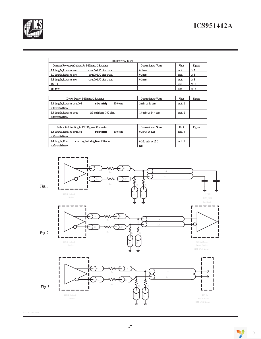 ICS951412AFLF Page 17