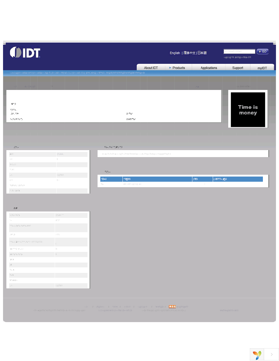 ICS950902DFLFT Page 1