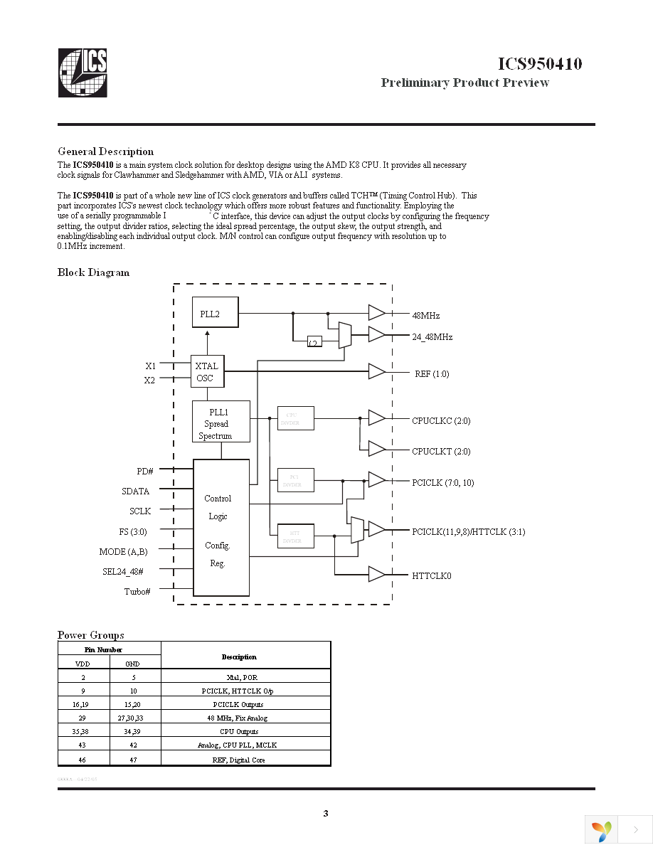 ICS950410AFLF Page 3