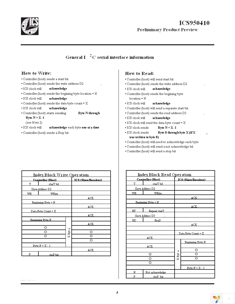 ICS950410AFLF Page 5