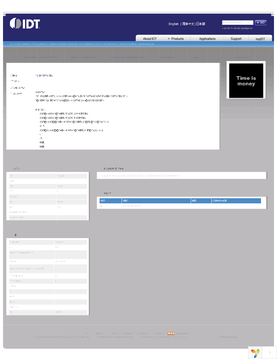 ICS953805CG Page 1