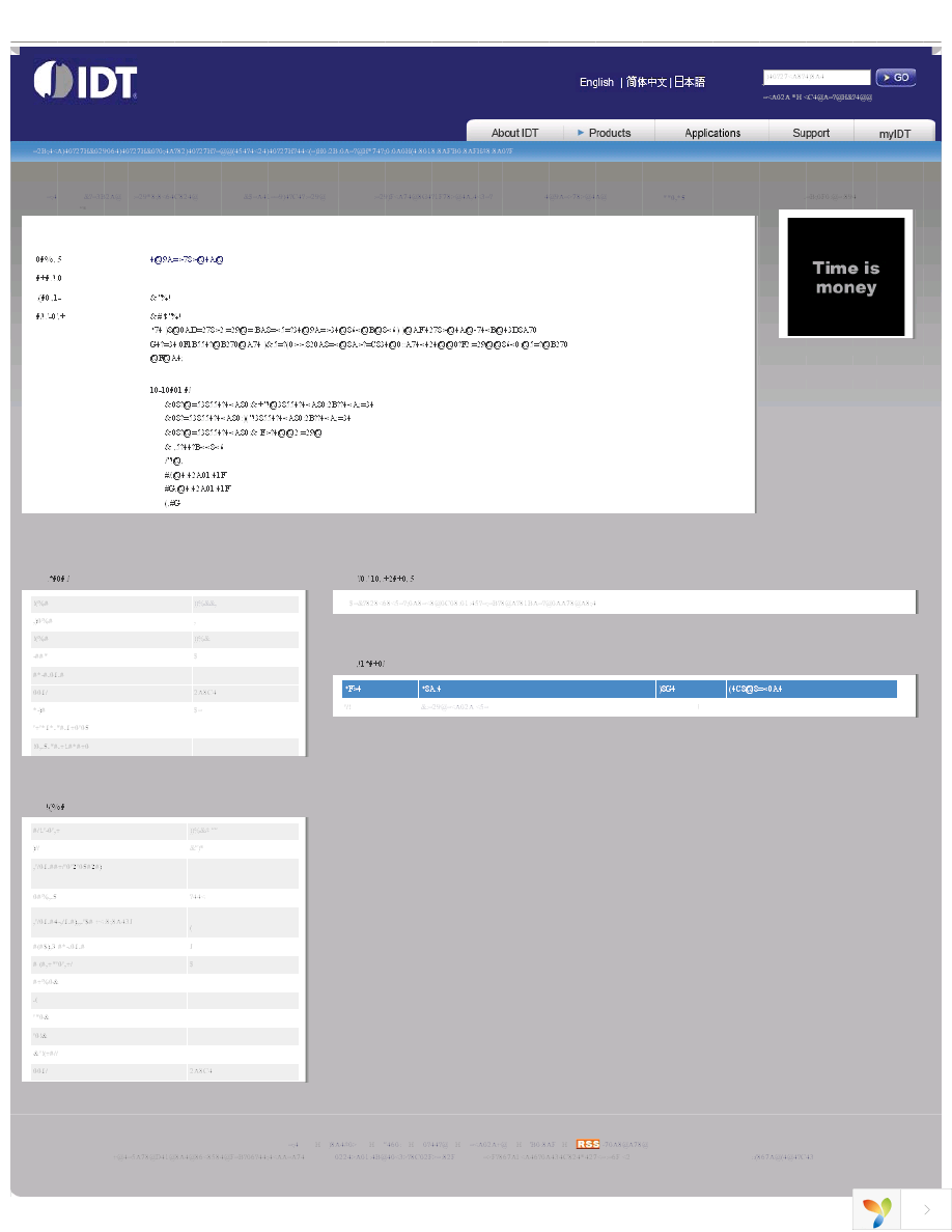 ICS953401CFLFT Page 1