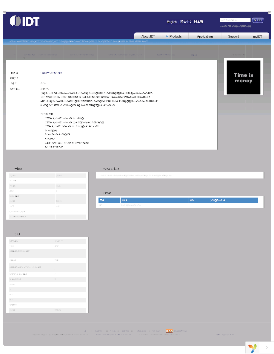 ICS954103EFLN Page 1