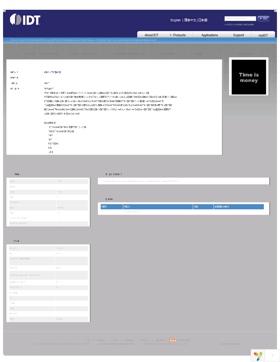 ICS953202BFLFT Page 1