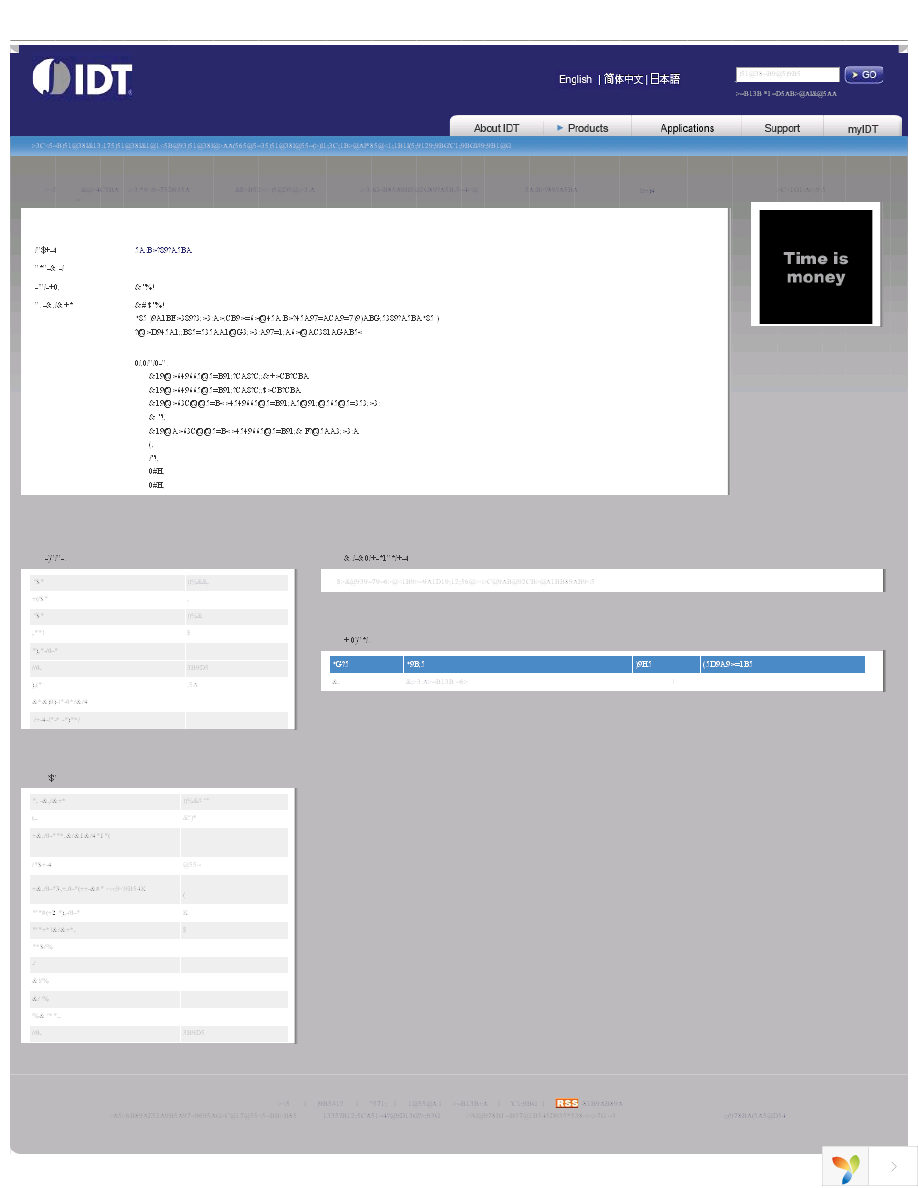 ICS953805CFLF Page 1