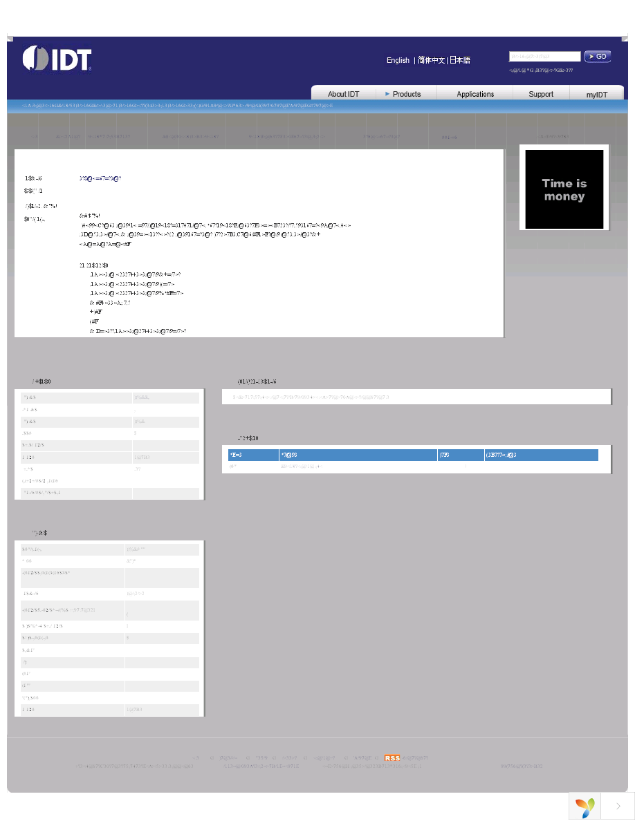 ICS954127BF Page 1