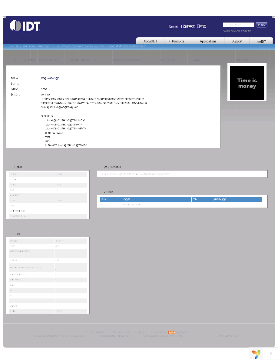 ICS954127BFLF Page 1