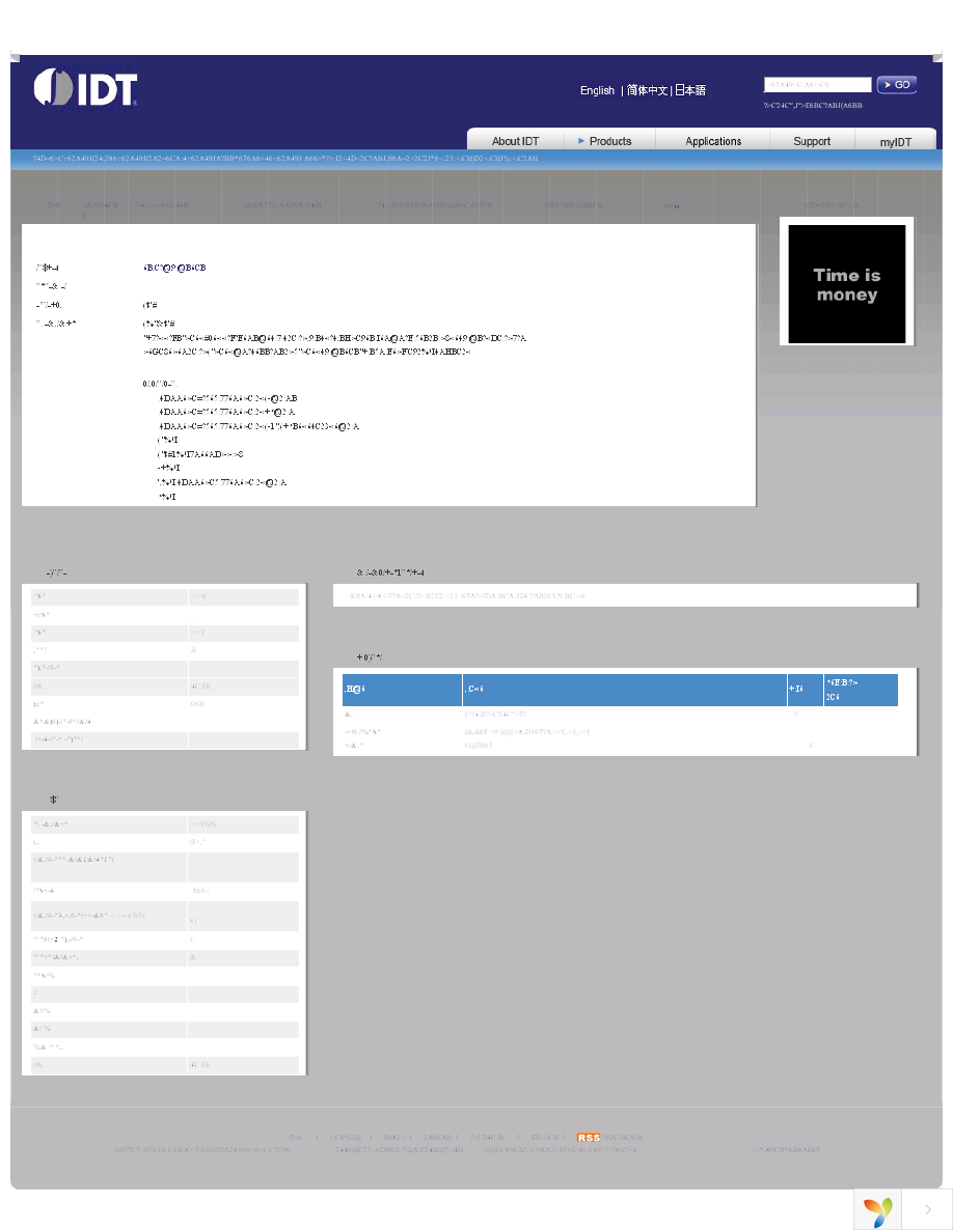 ICS954141AGLF Page 1