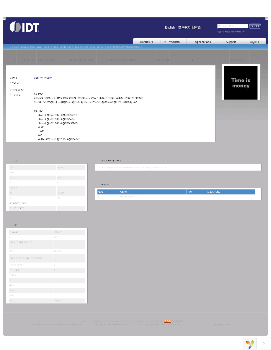 ICS954148AF Page 1