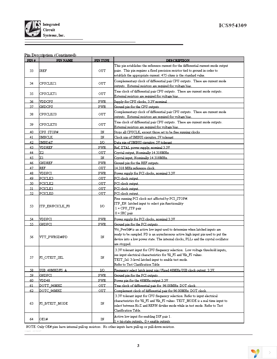 ICS954309BKLFT Page 3