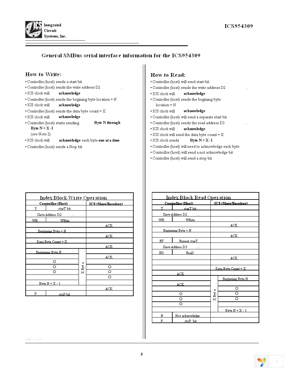 ICS954309BKLFT Page 5