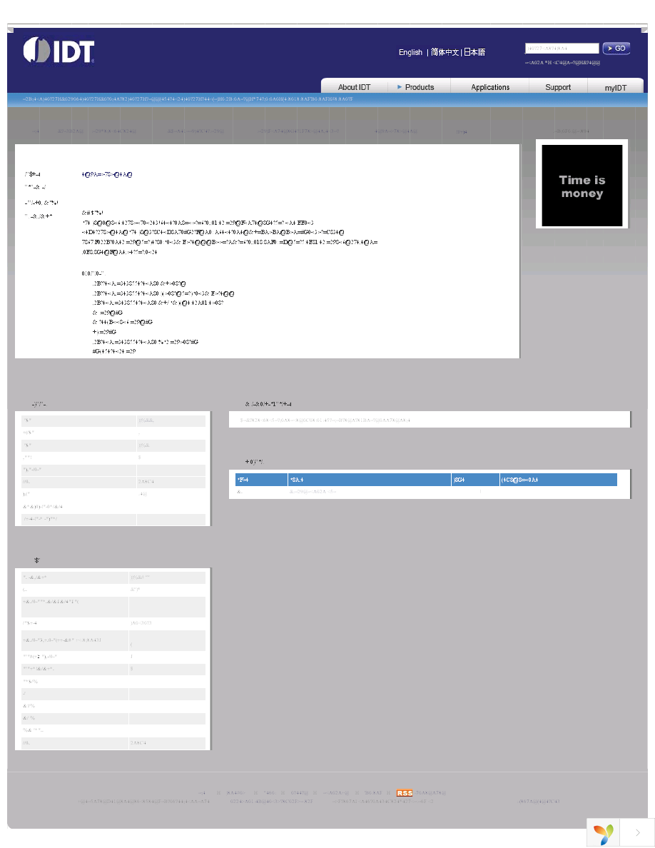 ICS954511BF Page 1