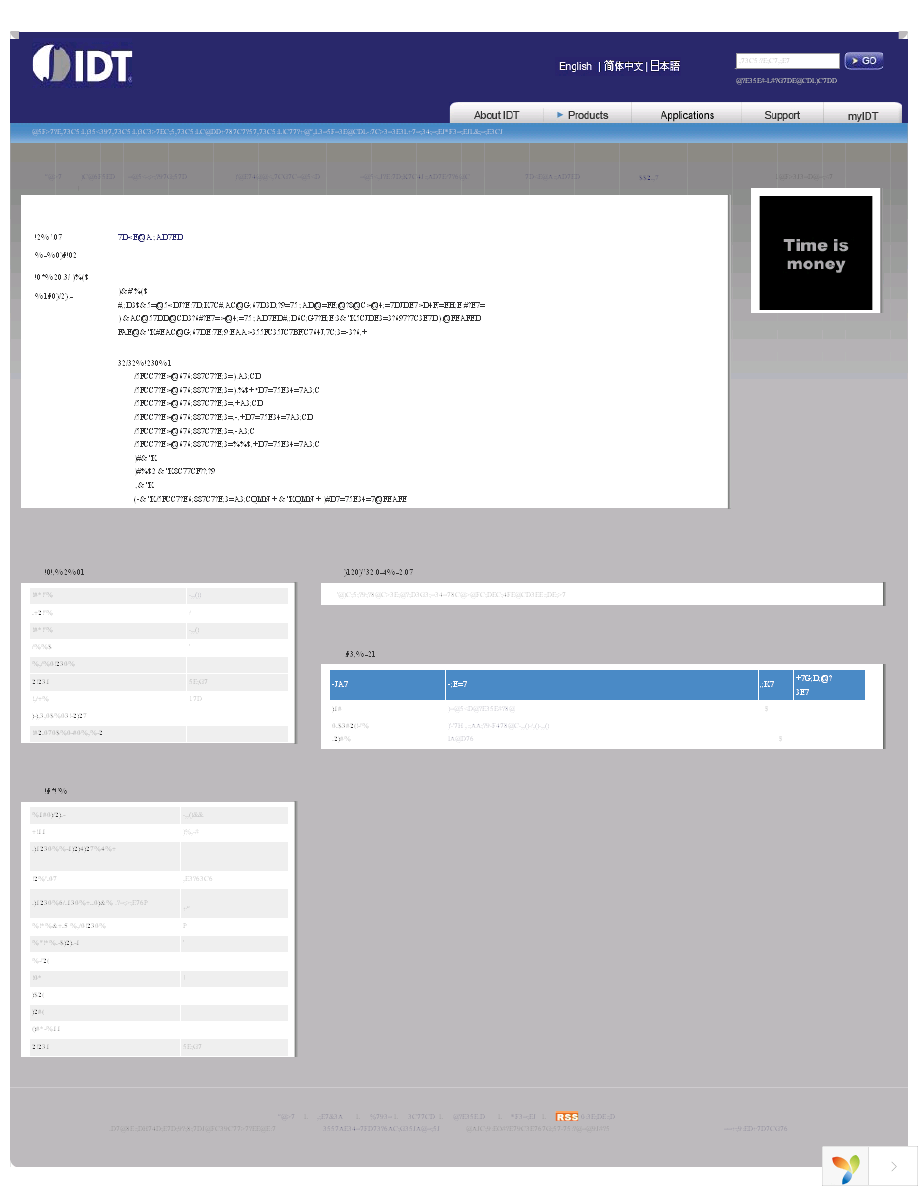 ICS954306BG Page 1