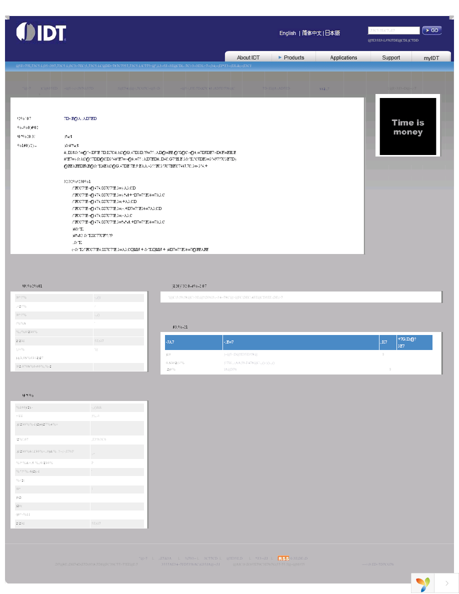 ICS954306BGT Page 1