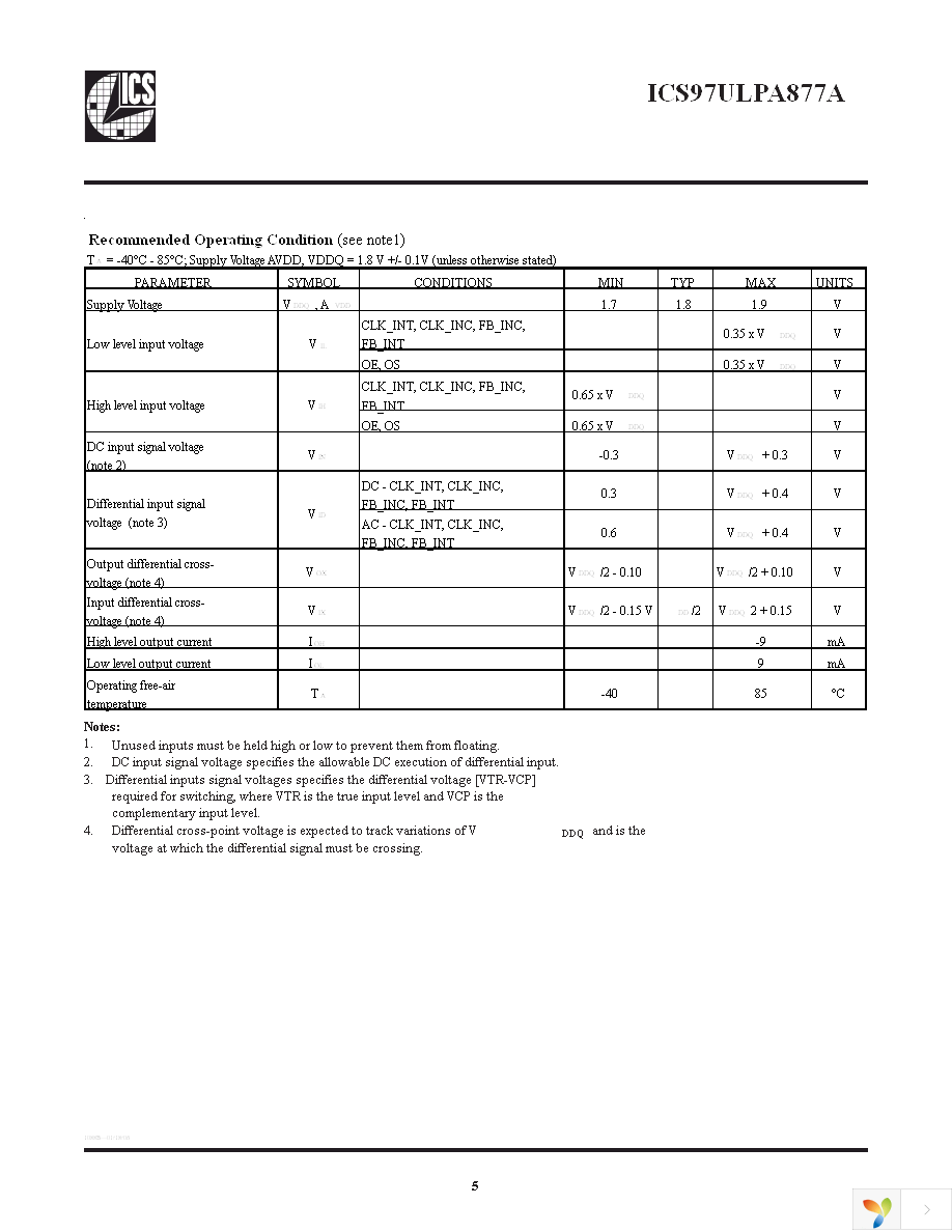 ICS97ULPA877AHLF Page 5