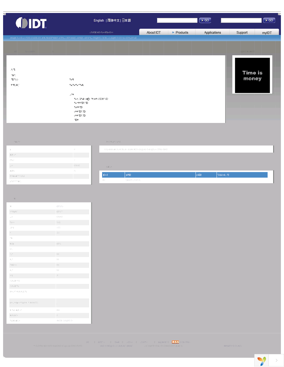 ICS960010AFLFT Page 1