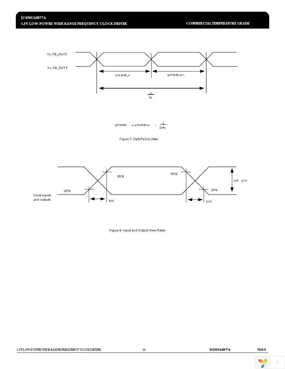 ICS98UAE877AHLF Page 12