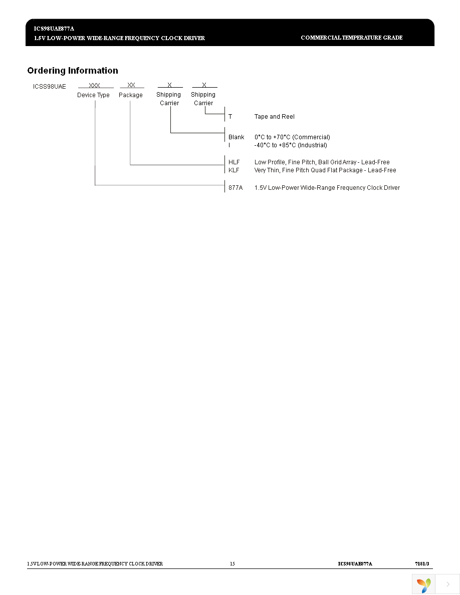 ICS98UAE877AHLF Page 15