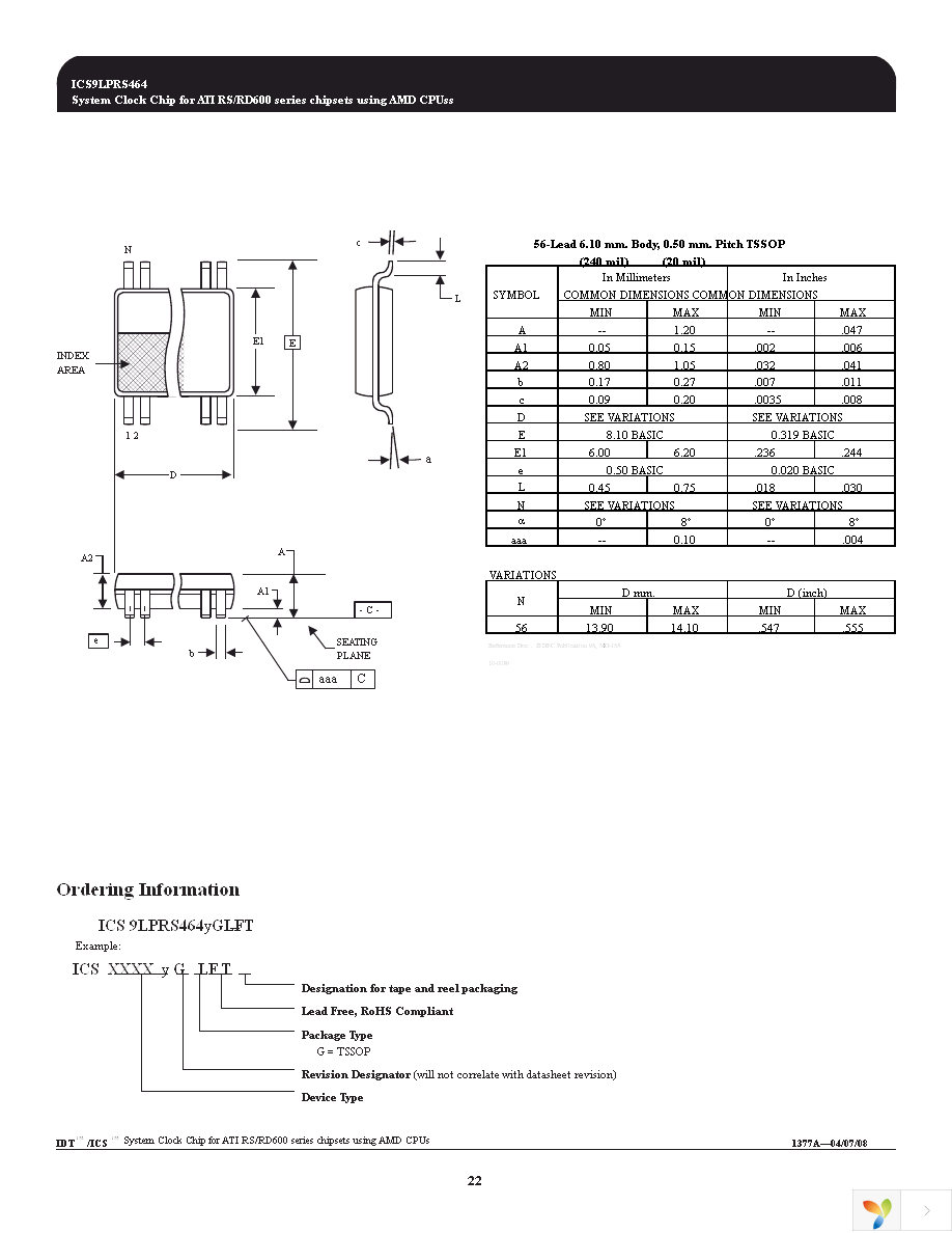 ICS9LPRS464AGLF Page 22