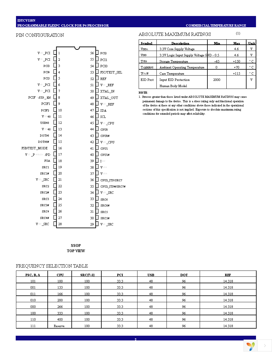 IDTCV110NPVG Page 2