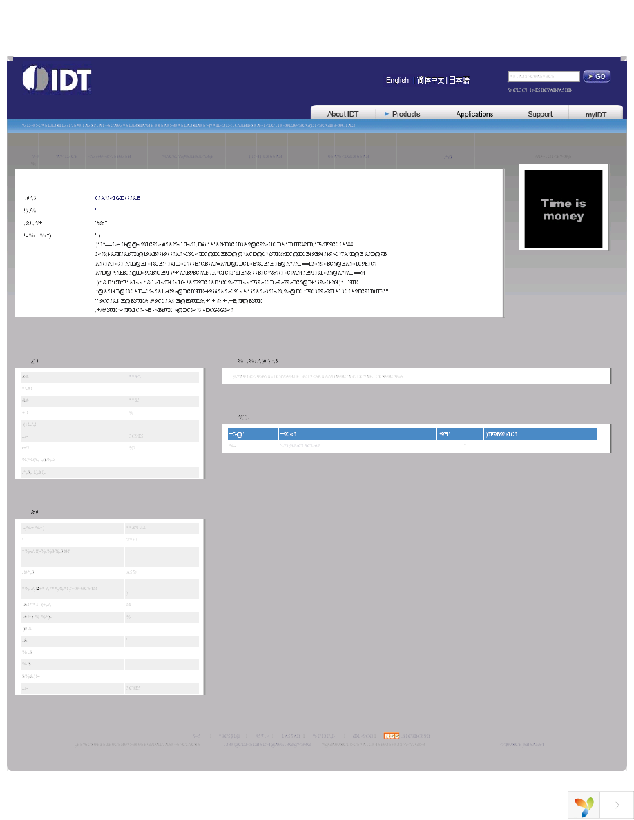 ICS9P750CFLFT Page 1