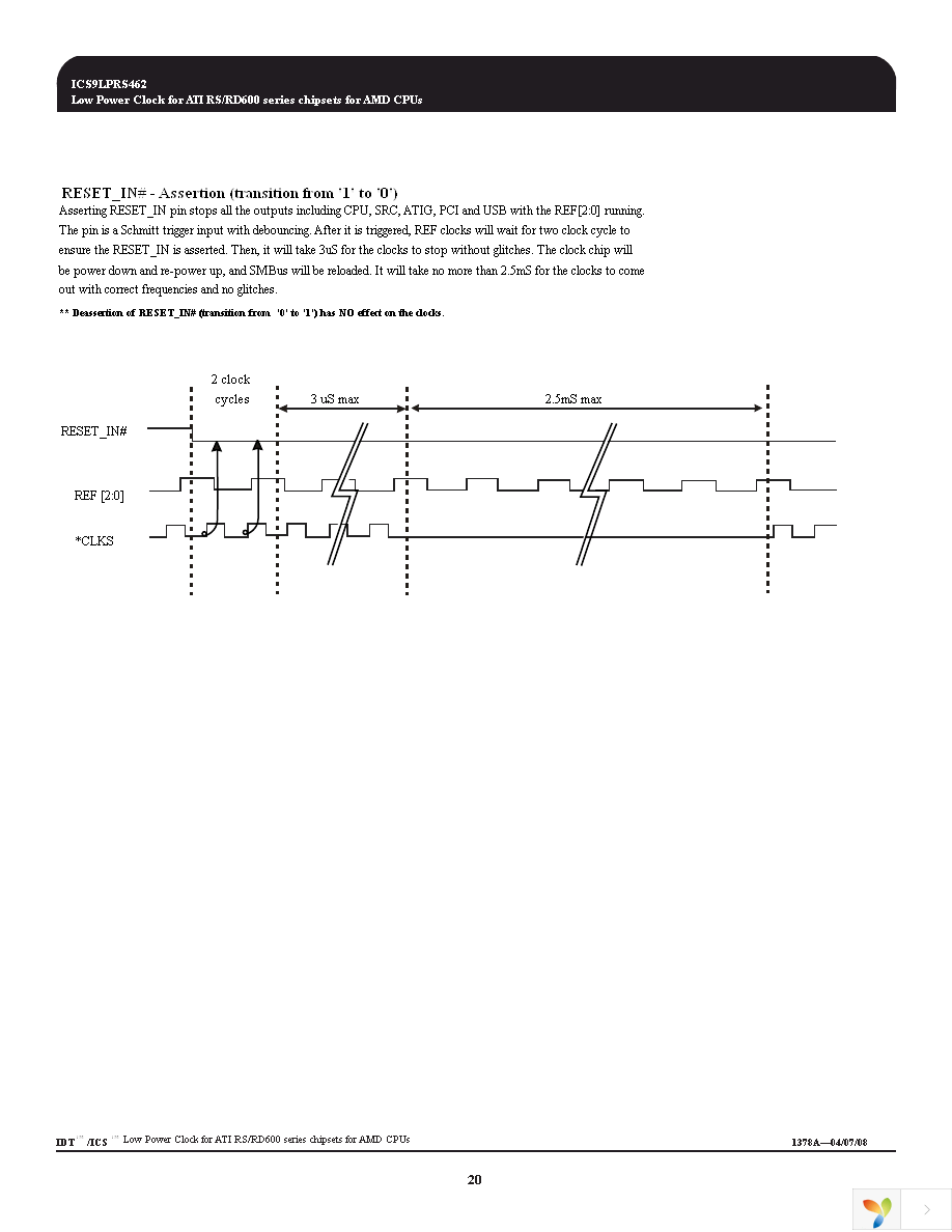 ICS9LPRS462AGLF Page 20