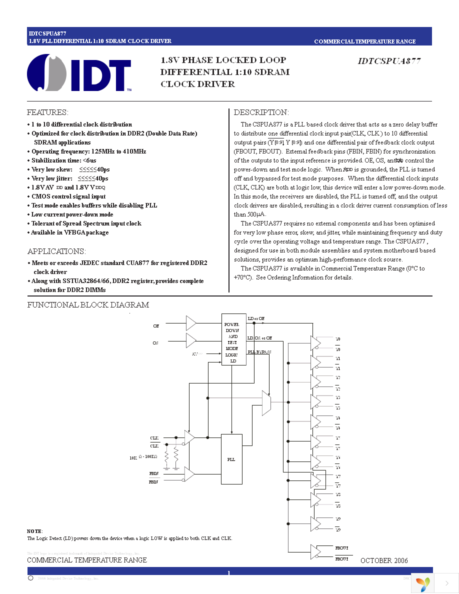 CSPUA877BVG Page 1