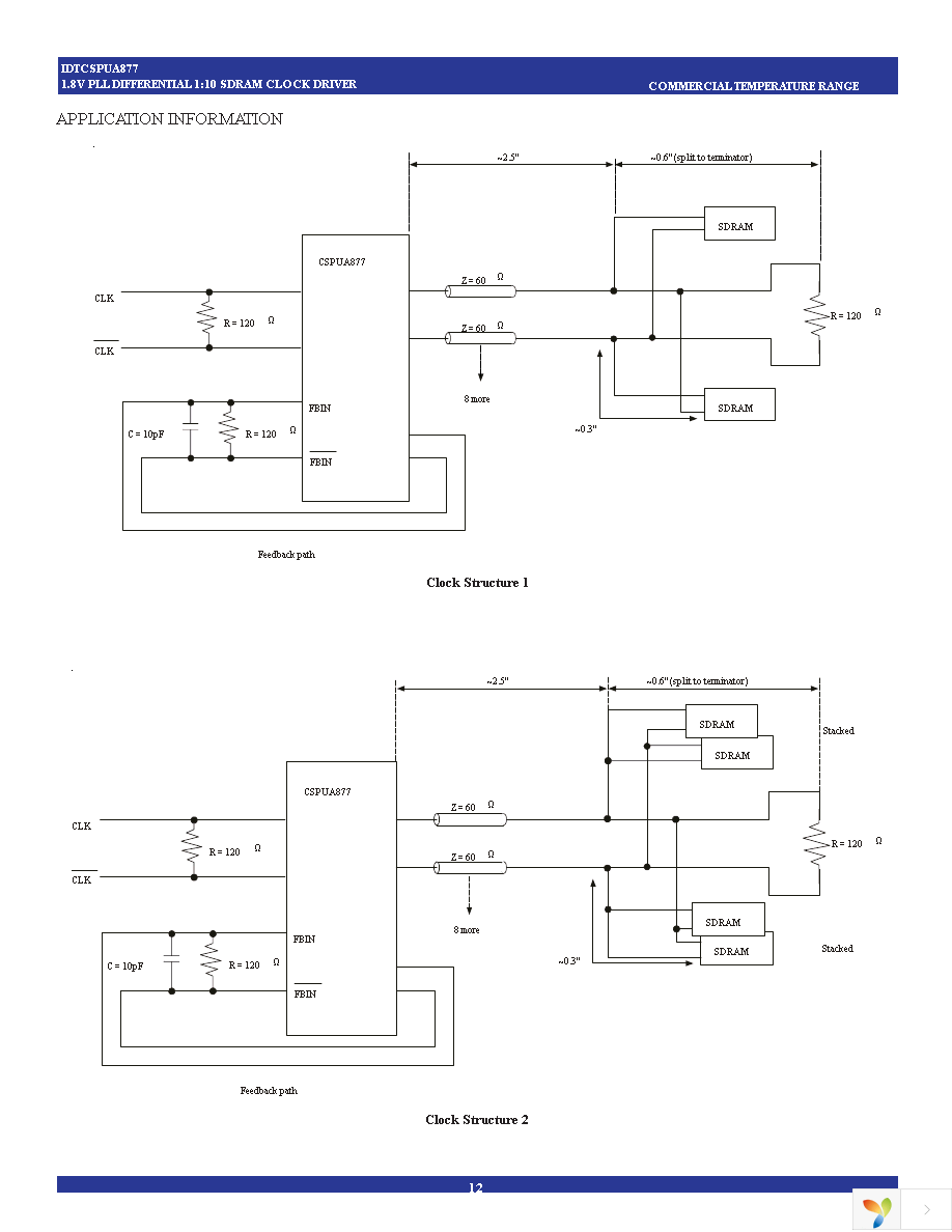 CSPUA877BVG Page 12