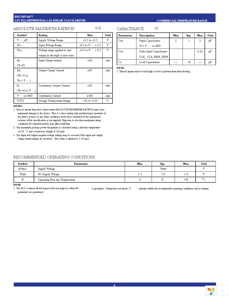 CSPUA877BVG Page 3