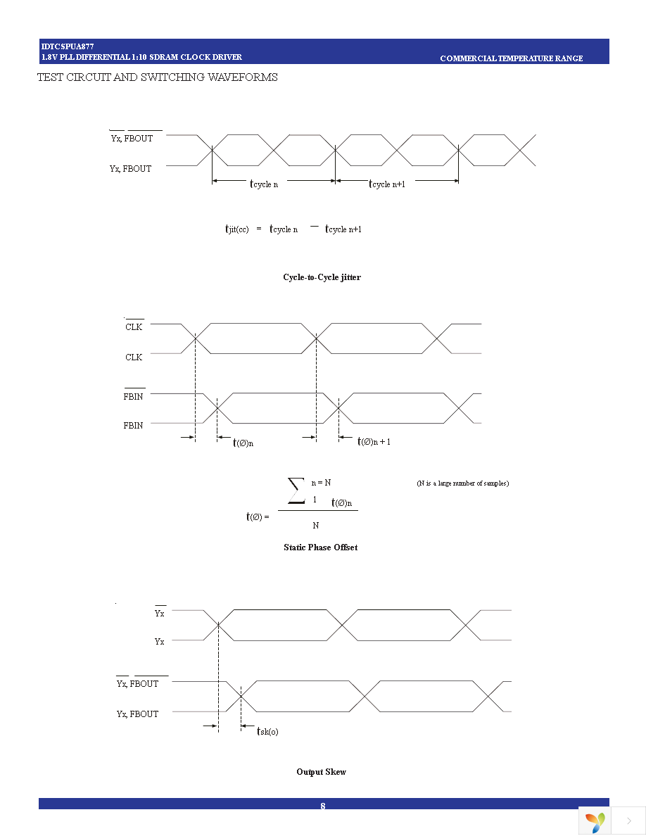 CSPUA877BVG Page 8