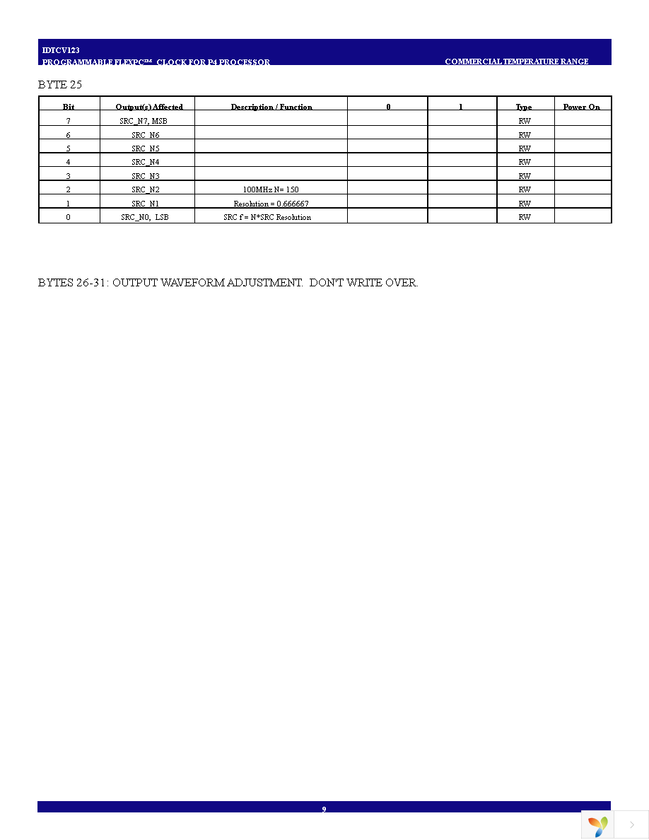 IDTCV123PVG Page 9