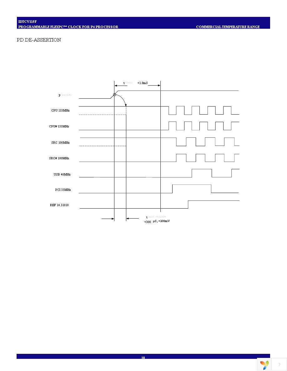 IDTCV115FPVG Page 18