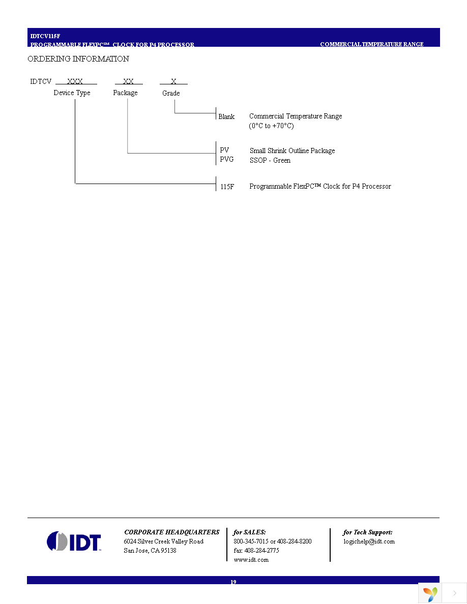 IDTCV115FPVG Page 19