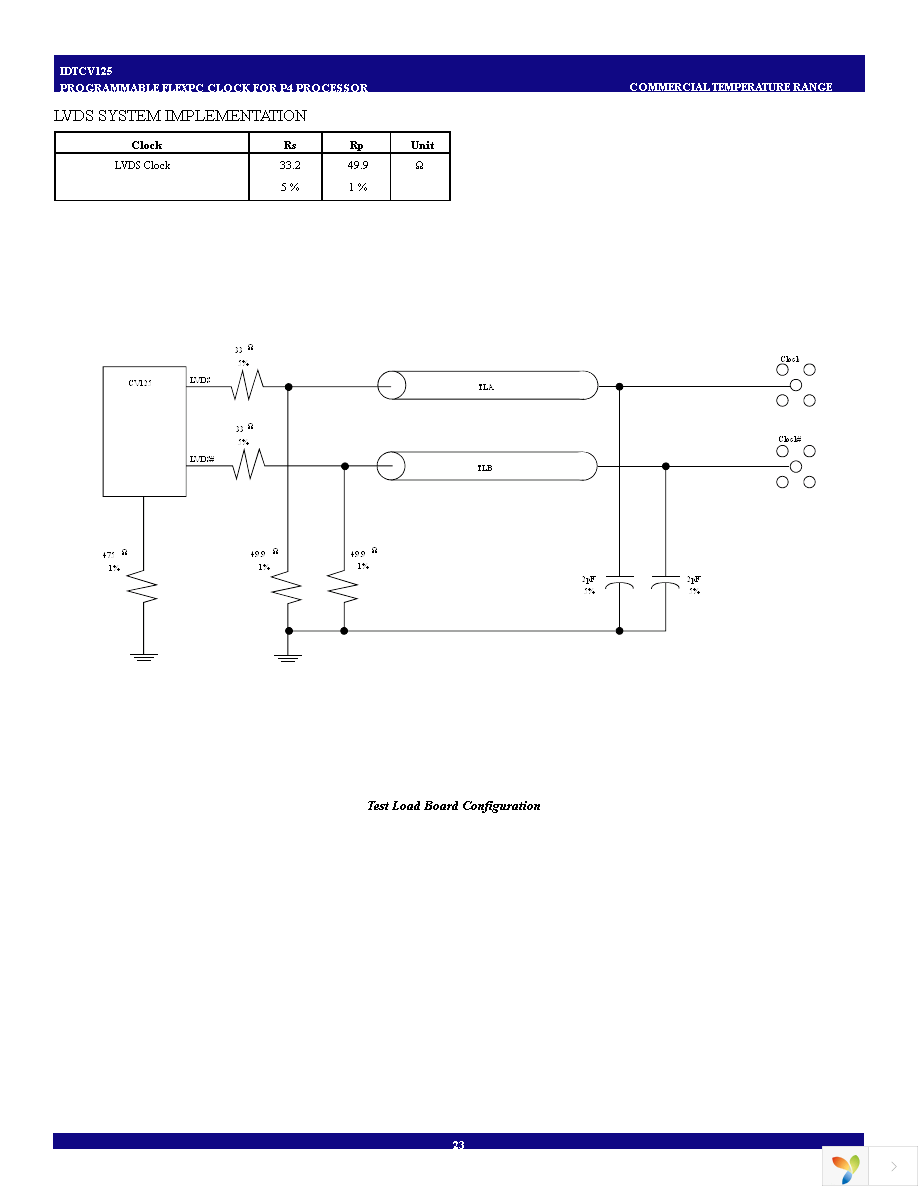 CV125PAG Page 23