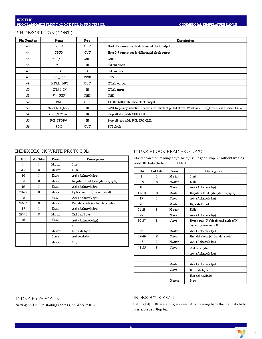 CV125PAG Page 4